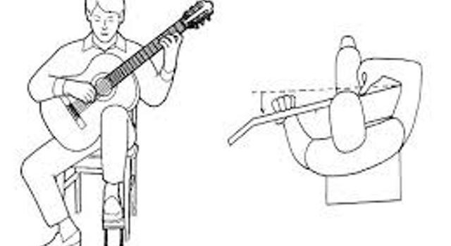 Một số cách phòng tránh đau cổ tay khi chơi guitar